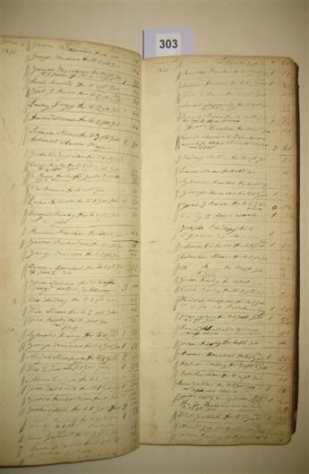 (VERMONT.) Rood, Oliver Cromwell. Daybook of a distillery selling copious amounts of gin.